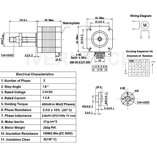 Iverntech NEMA 17 Stepper Motor with Integrated 100mm T8 Lead Screw for RepRap Prusa i3 3D Printers Z Axis or CNC Machine - size: 100-Tr8X8