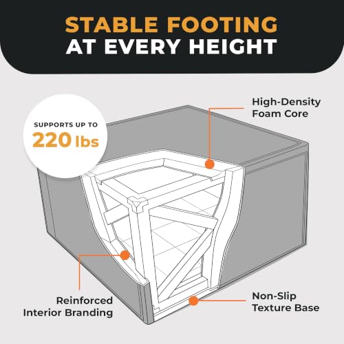 BalanceFrom 3-in-1 Foam Plyometric Jump Box for Home Gym with Multiple Height Options – Versatile Plyo with Non-Slip Surface for Strength, HIIT, Step-Ups, and Agility Training - color: Multi-Color, style: 20 x 24 x 16 inch (10lbs)