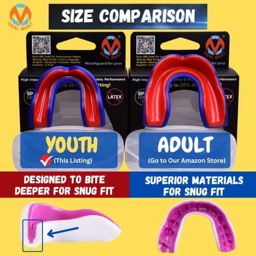 Oral Mart Youth Sports Mouth Guard for Kids (USA Flag, Fangs, 20+ Colors to Choose from) Mouthguard for Football, MMA, Karate, Boxing, Rugby, BJJ, Flag Football – /w Case (Youth, Strapless) - color: Blue / Red