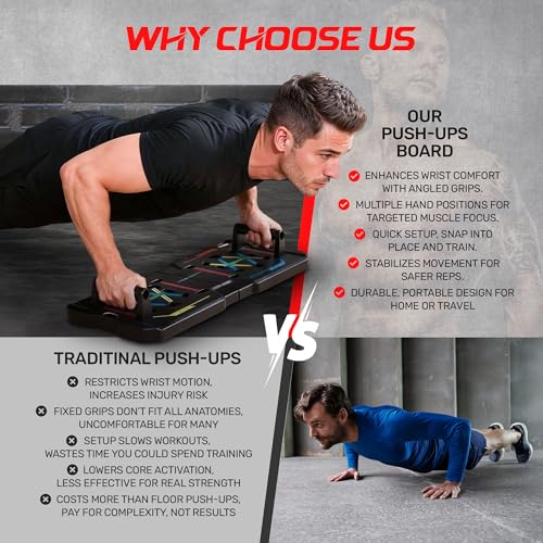 Push Up Board – Portable 14-in-1 Home Workout System for Chest, Arms, Back & Core – Color-Coded, Anti-Slip, Foldable Board for Men & Women
