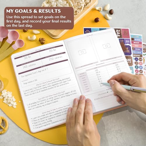 Legend Wellness Planner & Food Journal – Daily Diet & Health Journal with Weight Loss, Measurement & Exercise Trackers – Lifestyle & Nutrition Diary – Lasts 6 Months, A5 size – Rose Gold - color: Rose Gold Debossed, size: A5 (5.8” x 8.3”)