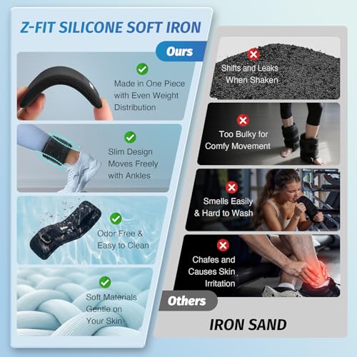 ZELUS Ultra Thin Adjustable Ankle Weights, 4/7/10 lb Fully Adjustable, Filled with Soft Iron for Slim Fit, Leg Weights for Women Men, Strength Weighted for Gym Home Yoga Walking Running Pilates - size: 0.7-3.5 lbs each (7 lbs pair)