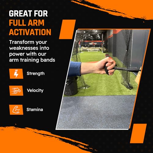 Play 9 Sports Resistance Exercise Bands Baseball Activation Elastic Training Athletes Equipment Bands - color: Ovoid - Black, style: Teen Closed Grip