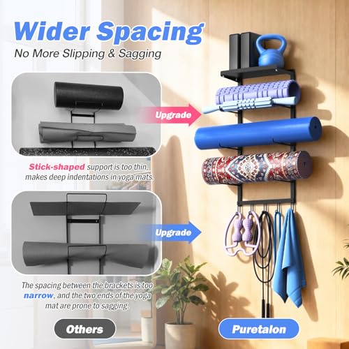 Yoga Mat Holder Wall Mount for Home Gym Accessories Storage | Yoga Mat Storage Rack & Organizer with Metal Shelf and 5 Hooks for Strap, Resistance Bands - Space Saving Gym Accessories