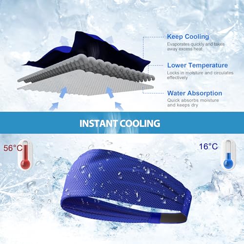 Sukeen Cooling Sports Headbands for Men: Instant Cooling Moisture Wicking Sweatbands Non-Slip Elastic Mens Headband Gym - color: Black/Black/Dark Gray/Dark Gray/Gray/Royal Blue, 6 pack