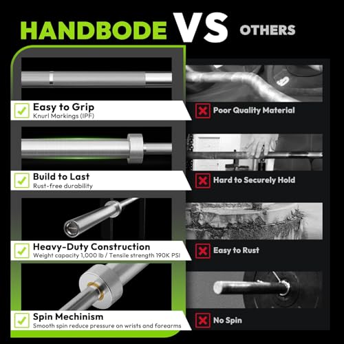HANDBODE 7 FT Olympic Barbell 45 LB, 2-Inch Standard Weight Bar, 1000 LB | Needle Bearings, Knurled Grip, Hard Chrome Coating, Powerlifting, Bench Press, Deadlift, Squat, Hip Thrusts And Cleans - color: Silver