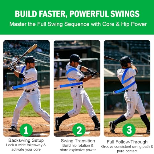 Baseball Resistance Bands Set – Baseball Pitching & Throwing Trainer with Arm Strength Training Bands for Youth Pitchers, Throwing Warm-Up, Arm Care and Softball Training Equipment - style: BSB03