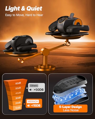 MERACH Under Desk Elliptical Machine, Leg Exerciser While Sitting for Seniors with 12-Speeds & Remote Control, Quiet Portable Electric Seated Pedal Exerciser Machine for Home Office - color: Orange