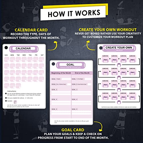 Flexies Pilates Ring Workout Cards | 58 Exercise Cards with Postures, Breathing Tips & Intensity Levels | Waterproof Color-Coded Pilates Flash Cards with Dry-Erase Marker