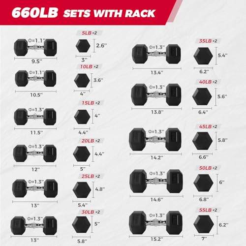 RitFit Rubber Coated Hex Dumbbell Set with Rack, 5-780LB for Home Gym Strength Training, Anti-Slip Knurled Handle, Hexagon Anti-Roll, Heavy-Duty Storage Rack - style: 660 LB Set（5-55LB)