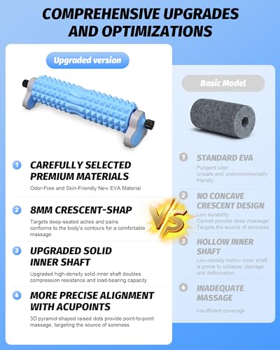 Foam Roller for Back, 3-Level Height Adjustment Deep Tissue Massage Tool | Spinal center groove, dual-zone textured nodes, hands-free bodyweight control, stable wide base, compact home storage design