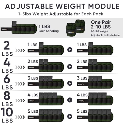 APEXUP Adjustable Ankle Weights for Women and Men, Modularized Leg Weight Straps for Yoga, Walking, Running, Aerobics, Gym, Physical Therapy - color: Green, size: 5 lbs x2