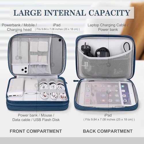 FYY Electronic Organizer, Travel Tech Pouch Bag, Extra Large, Navy | Wrist Strap, Waterproof, Double Layers Electronics Travel Case for iPad, Cord, Laptop Charger, Daily and Business Trips Use - color: Navy, size: Extra Large