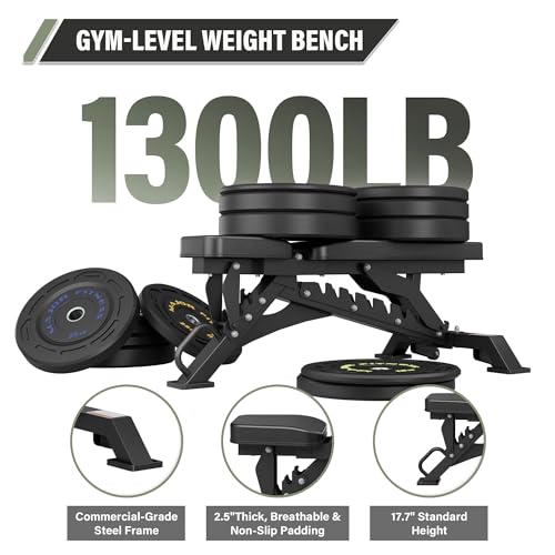 MAJOR FITNESS Weight Bench - 1300LBS Weight Capacity and 36 Adjustable Positions Strength Training Bench for Garage and Home Gym Workouts - color: Black