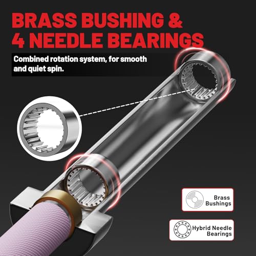 PAPABABE Olympic Barbell, 4ft/5ft/6ft/6.5ft Straight Barbell Womens Olympic Barbell for Strength Training and Technique Adjusting, 2 inch Olympic Bar with Moderate Knurling For Bench Press, Squats Curls Deadlifts Weightlifting - color: 6.5ft Elite LightPi