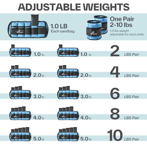 Sportneer Adjustable Ankle Weights Set - 1 Pair (2-10 lbs) Removable Sandbags for Women & Men, Comfortable Neoprene Leg Weights for Walking, Running, Pilates, Yoga, Home Workout & Physical Therapy - color: Blue