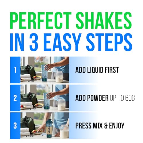 VELOMIX Electric Protein Shaker Bottle - 24 oz | USB-C Rechargeable | Leak Proof Shaker Cups for Protein Shakes | Portable Blender for Shakes and Smoothies (Electric - Blue) - color: Electric - Blue