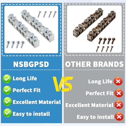 PK7GTACP 7 Terminal Ground Bar Kit Compatible with Square D Electrical Panels 2-Pack