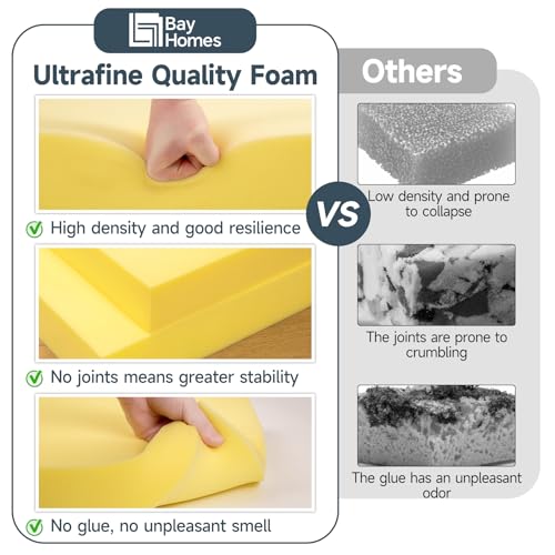 Custom Bench Cushion for Indoor/Outdoor Patio Furniture/Window Seat Cushions.Premium 75D High-Resilience Foam(Custom Fabric/Color/Size/Non-Slip Methods/Piping/Thicknessto Choose from)