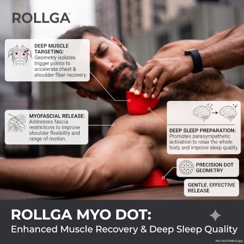 Rollga - MYO DOTS Massage Ball Set for Myofascial Release & Trigger Points