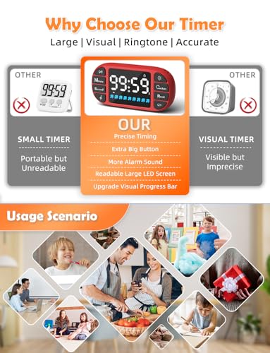 DOOMAY Digital Kitchen Visual Timer: 3.6'' Large LED Display, Magnetic, 3 Brightness, 4 Alarms and Volume, Memory Function, Countdown Count up for Cooking, Classroom, Home Gym, AAA Battery Included