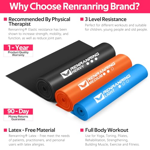 Resistance Bands for Working Out, Exercise Bands for Physical Therapy, Stretch, Recovery, Pilates, Rehab, Strength Training and Yoga Starter Set - color: Blue, Orange, Black, size: 5.9FT