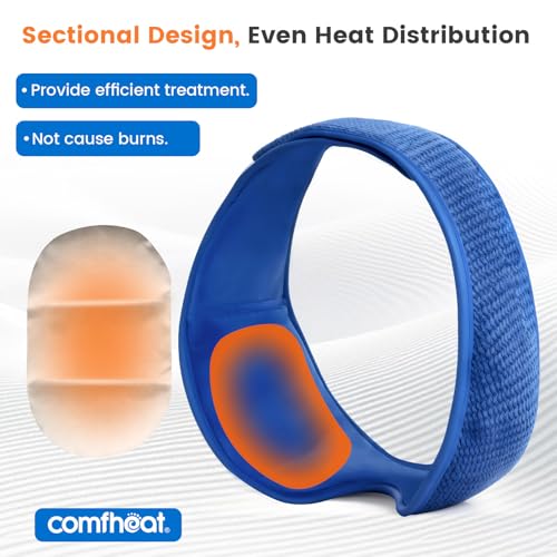 Face Heating Pad for TMJ Pain Relief, Moist Heat Microwave Heated Wrap for Jaw, Wisdom Teeth Recovery, Reducing Symptoms of Jaw Clicking, Relaxing Face Muscles, Oral Facial Surgery