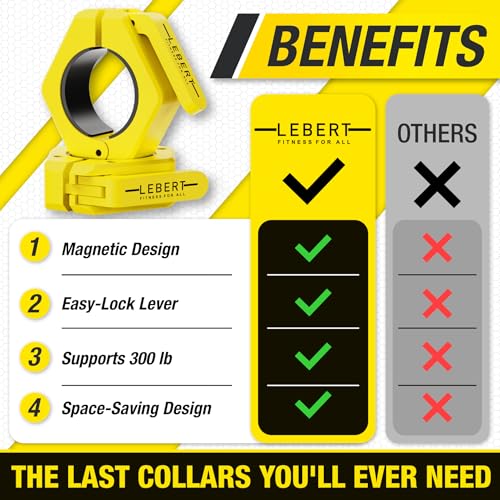 Lebert Magnetic Barbell Collars Yellow – 2" Olympic Clips - color: Yellow