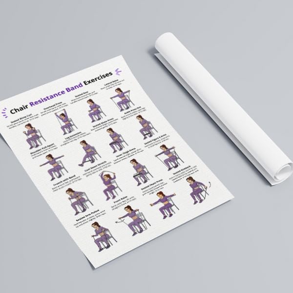 Resistance Band Workout Poster, Chair Resistance Band Exercises Charts for Women, Home Workout Canvas Wall Art, Core Strength Training and Fitness Guide Gym Wall Decor 20x30in Unframed - color: Chair Exercises-Unframed, size: 30"L x 20"W