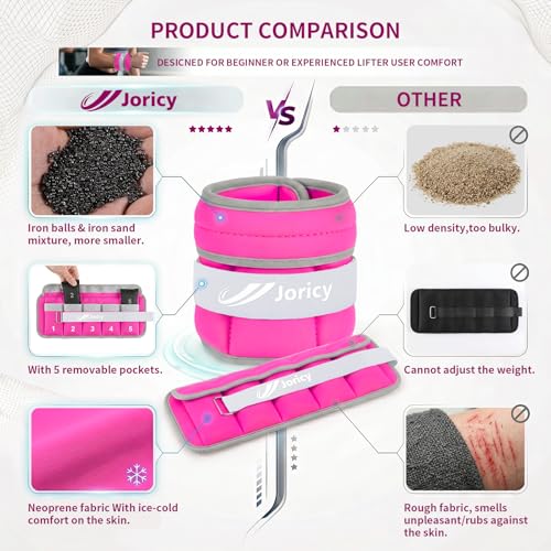 Adjustable Ankle Weights 1-3/4/5/6/8/10/20 LBS Pair with Removable Sandbags for Women & Men - color: rose red, size: 3lbs Pair (1.5lb Each Weight)
