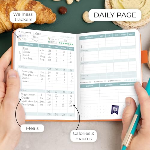 Clever Fox Food Journal Pocket - Daily Food Diary, Meal Planner to Track Calories & Nutrients, Weight Loss Tracker Notebook, 4x5.5” (Orange) - color: Orange, size: Pocket (4.0'' x 5.5'')