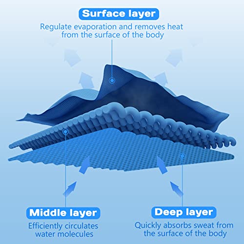 Sukeen Cooling Hoodie Towel, Absorbent Quick-Drying Cooling Towels for Neck and Face, UV Sun Protection Cooling Neck Wraps Sport Head Cooling Towel Hot Weather - color: Blue