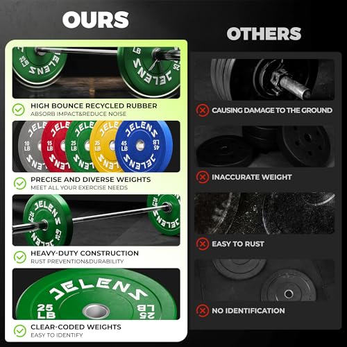 JELENS 7FT Bar Olympic Barbell, 1000lb Capacity Weight Bar for Strength Training, 2 Inch Strength Training Bar With Knurled Grip for Squats, Deadlifts, Presses, Rows, Curls - size: 7FT Olympic Barbell with 260 LB Colored Plates