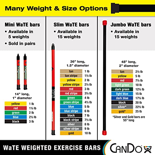 CanDo Slim WaTE Bar 5lb Blue, Total Body Workout Weighted Exercise Bar for Strength Training, Toning, and Physical Therapy - size: 5 Pound, style: Single