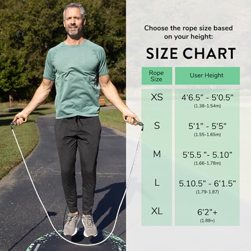 Crossrope AMP 2.0 Smart Jump Rope Set with 1/4 LB, 1/2 LB & 1LB Jump Ropes – Bluetooth-Connected, High-Intensity Jump Rope Fitness Training for High Calorie Burn and Cardio - Membership Required - size: Medium - (User Height 5'5.5" - 5'10")