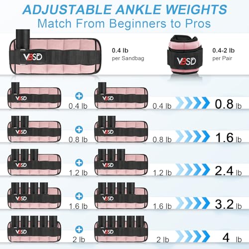 VBSD Adjustable Ankle Weights for Men Women, 2 4 6 8 10 lbs 1 Pair Leg Weight Straps, Weighted Ankle Weight Set with Removable Sandbags for Walking Running Yoga Physical Therapy Gym Home Workout - color: Pink, size: 2LBx2