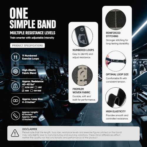 Multi-Loop Fabric Elastic Resistance Band for Working Out – Athlete Grade Heavy Band for Strength Training, Muscle Activation & Pre-Workout Warmup – Gym & Travel Band for Men & Women – 52 Inch