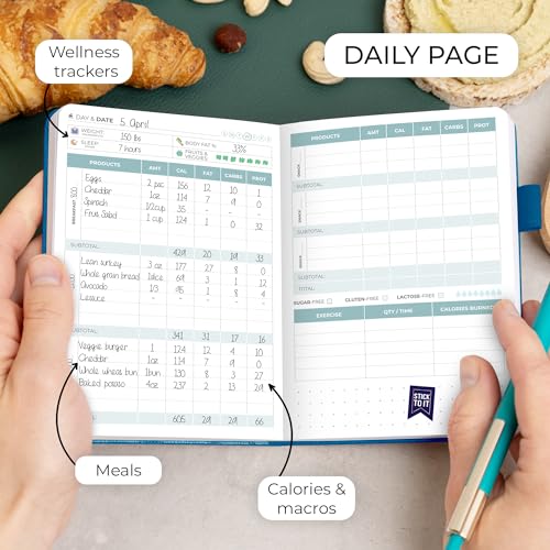 Clever Fox Food Journal Pocket - Daily Food Diary, Meal Planner to Track Calories & Nutrients, Weight Loss Tracker Notebook, 4x5.5” (Mystic Blue) - color: Mystic Blue, size: Pocket (4.0'' x 5.5'')