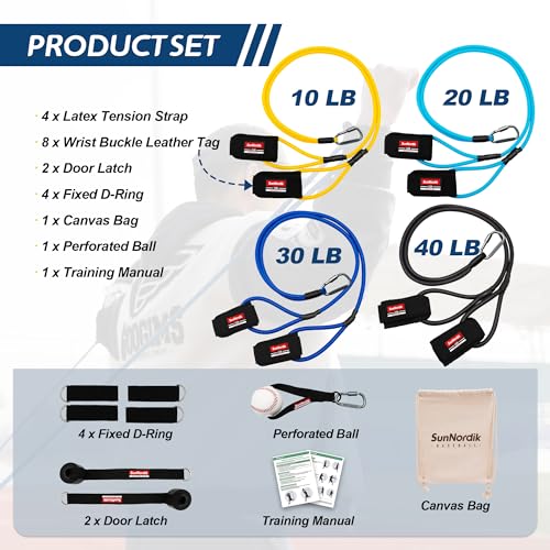 SunNordik Resistance Bands for Pitchers with Carry Bag | Baseball & Softball Training Gear, Build Arm Strength for Pitching & Throwing, Training Bands Suitable for All Skill Levels - size: Full Level