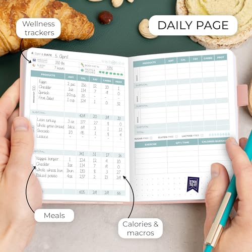 Clever Fox Food Journal Pocket - Daily Food Diary, Meal Planner to Track Calories & Nutrients, Weight Loss Tracker Notebook, 4x5.5” (Rose Gold) - color: Rose Gold, size: Pocket (4.0'' x 5.5'')