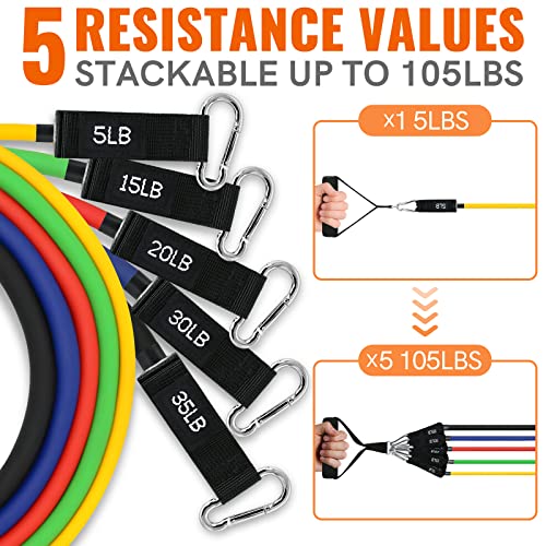 Aihoye Resistance Bands for Working Out, Exercise Bands with Handles, Stretch Bands for Exercise, Workout Bands with Door Anchors for Physical Therapy & Strength Training - color: 5-105LB Set (11 Pcs)