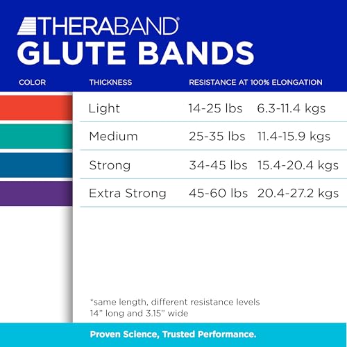 THERABAND Glute Band Loops, Fabric Exercise Bands for Home or Travel, Designed for Glute and Lower Body Strength, Set of 4 Loop Bands with Increasing Levels of Resistance, Ideal for Men and Women