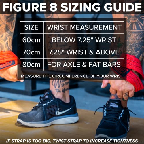 SERIOUS STEEL FITNESS Red Figure 8 Lifting Straps | Deadlift & Strongman Axle Straps - 3 Sizes - color: Red, size: (70 CM - 7.25" Wrist or More)