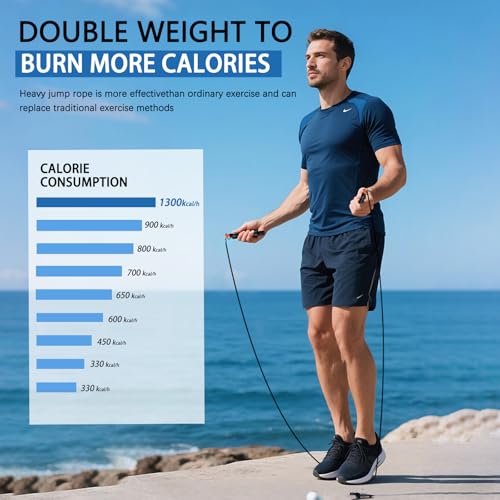 Ultra-Light Speed Rope Jump Rope with Black Ergonomic Handles,PVC Cable, Adjustable Length, for Cardio Training, CrossFit, Boxing - color: Orange