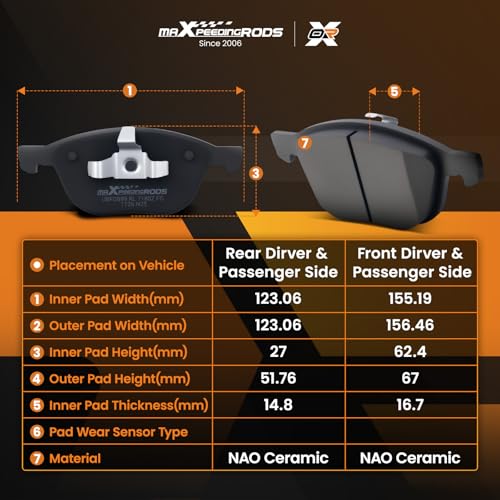 maXpeedingrods D1044 D1095 Front Rear Brake Pads for Ford Escape 2013-2016 | for Focus 2012-2018, for Mazda 3 2005-2013, for Volvo C30 C70 S40 V50 - size: D1044&D1095