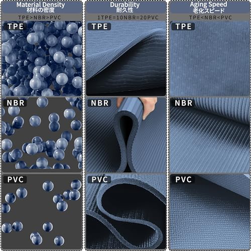 Readaeer Foldable Yoga Mat for Travel Folding Yoga Mat 6mm Thick with Carrying Bag, Non-Slip TPE Exercise Pilates Mat for 72" L x 24" W x 0.24 Inch | TPE Exercise Mat With Carrying Bag for Home Workout, Yoga, Pilates, Stretching - color: Blue