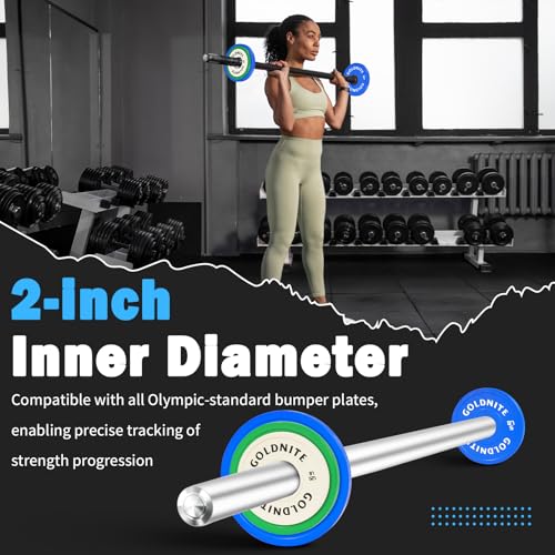 Change Plates Set 1.25LB 2.5LB 5LB Set Fractional Weight Plate Olympic Bumper Plates for Cross Training Steel Insert Strength Training Weight Plates - color: (1.25LB+2.5LB+5LB)x2