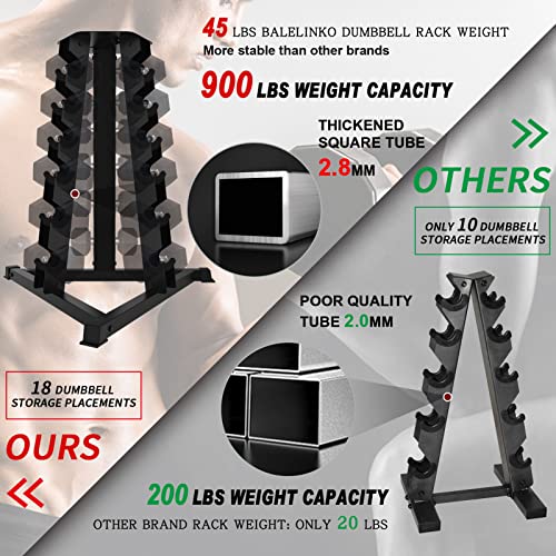 Balelinko Home Gym Equipment Workouts Strength Training Weight Loss Pilates Weights Yoga Sets Weights for Women, Men, Seniors and Youth - color: Black, style: Triangular Dumbbell Rack