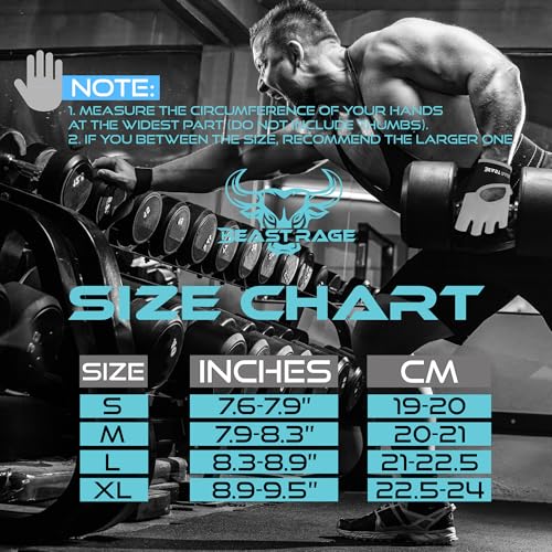 BEAST RAGE Workout Gloves for Men & Women - Fingerless Gym Gloves with Palm Protection, Breathable & Lightweight for Weightlifting, Cycling & Pull Up - color: Cyan, size: Small