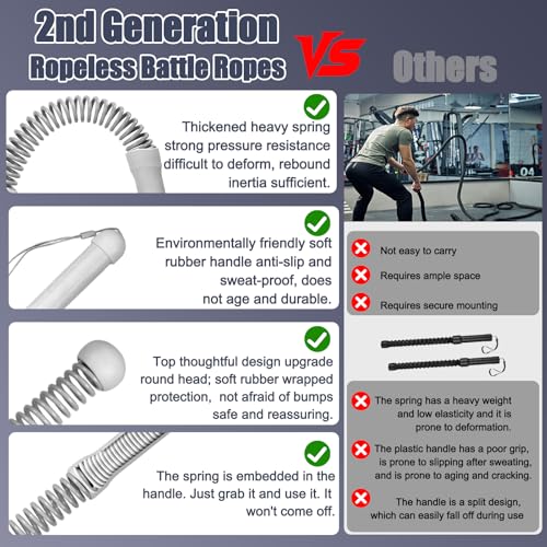 2nd Gen Ropeless Battle Ropes for Home Gym, Heavy Duty Portable Cordless Battle Ropes with Integrated Spring (No Screws), Weighted Exercise Rope for Men & Women, HIIT Workout Equipment - color: gray